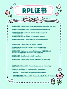 RPL证书36