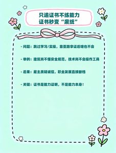 RPL证书32