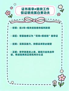 RPL证书31