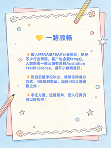 贷款证书图片6