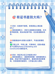 建筑证书5