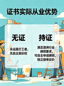 油漆工102 油漆工102
