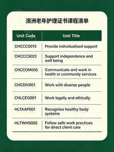 老年护理51 老年护理51