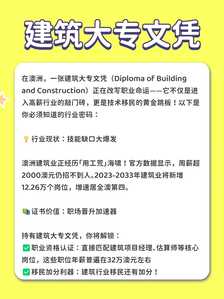 建筑大专3 建筑大专3