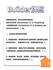 Builder证书2