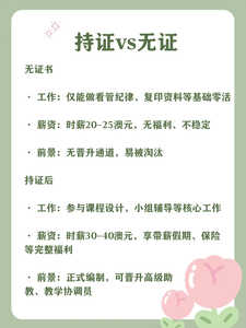 助教2